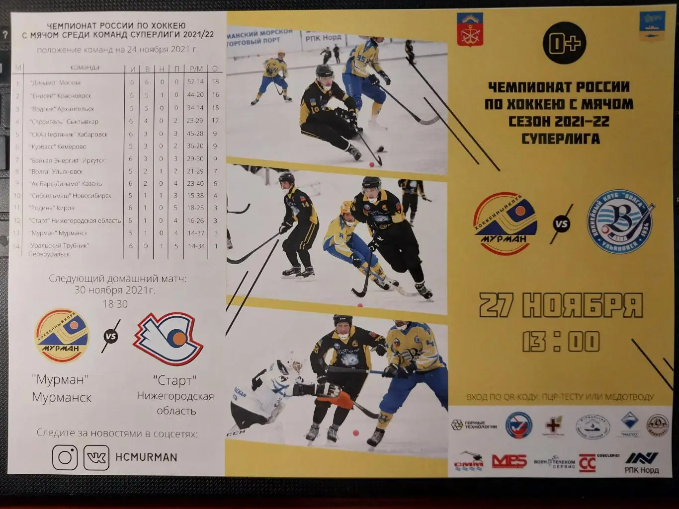 Мурман (Мурманск) - Волга (Ульяновск) 25.11.2021