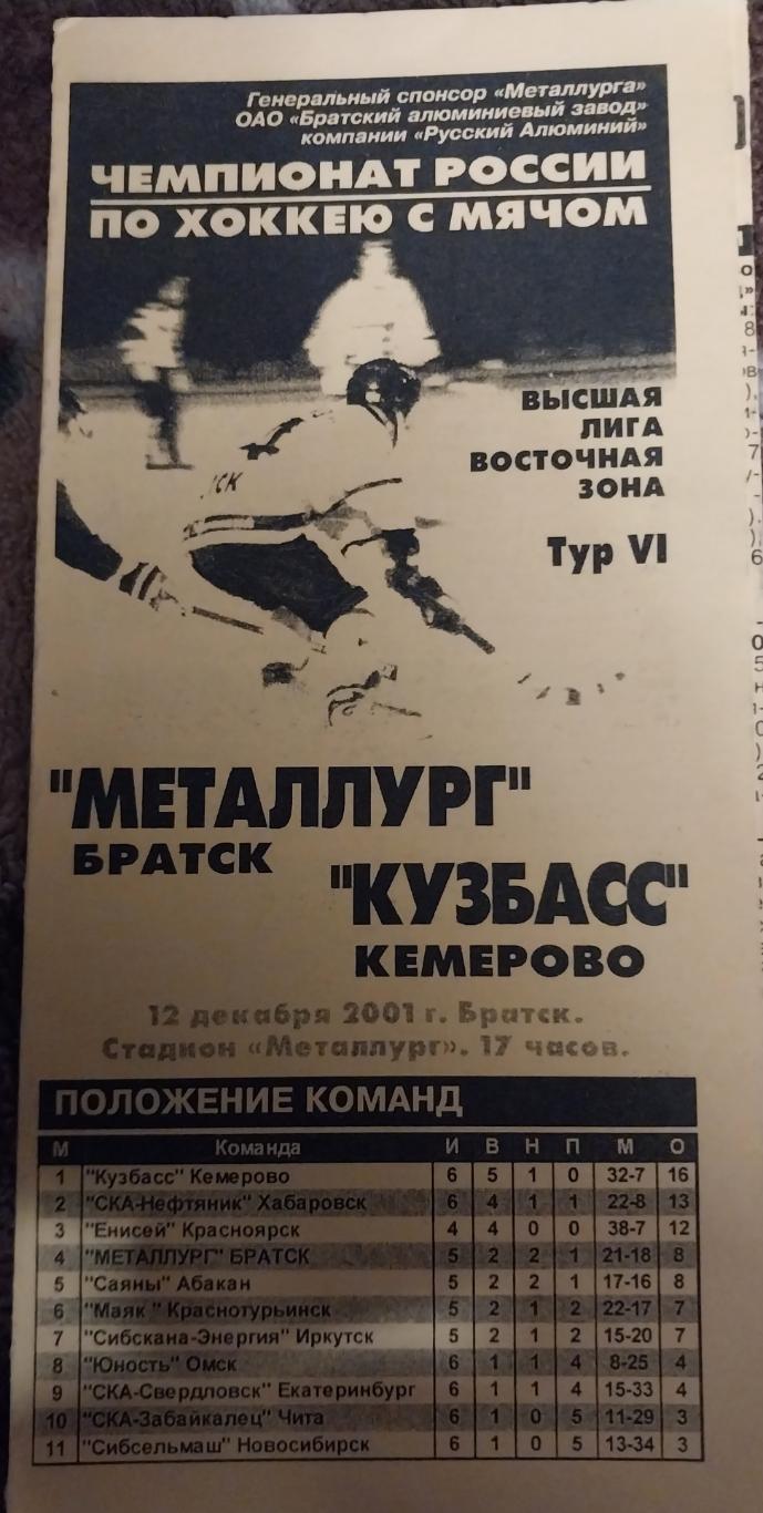 Металлург (Братск) - Кузбасс (Кемерово) 12.12.2001