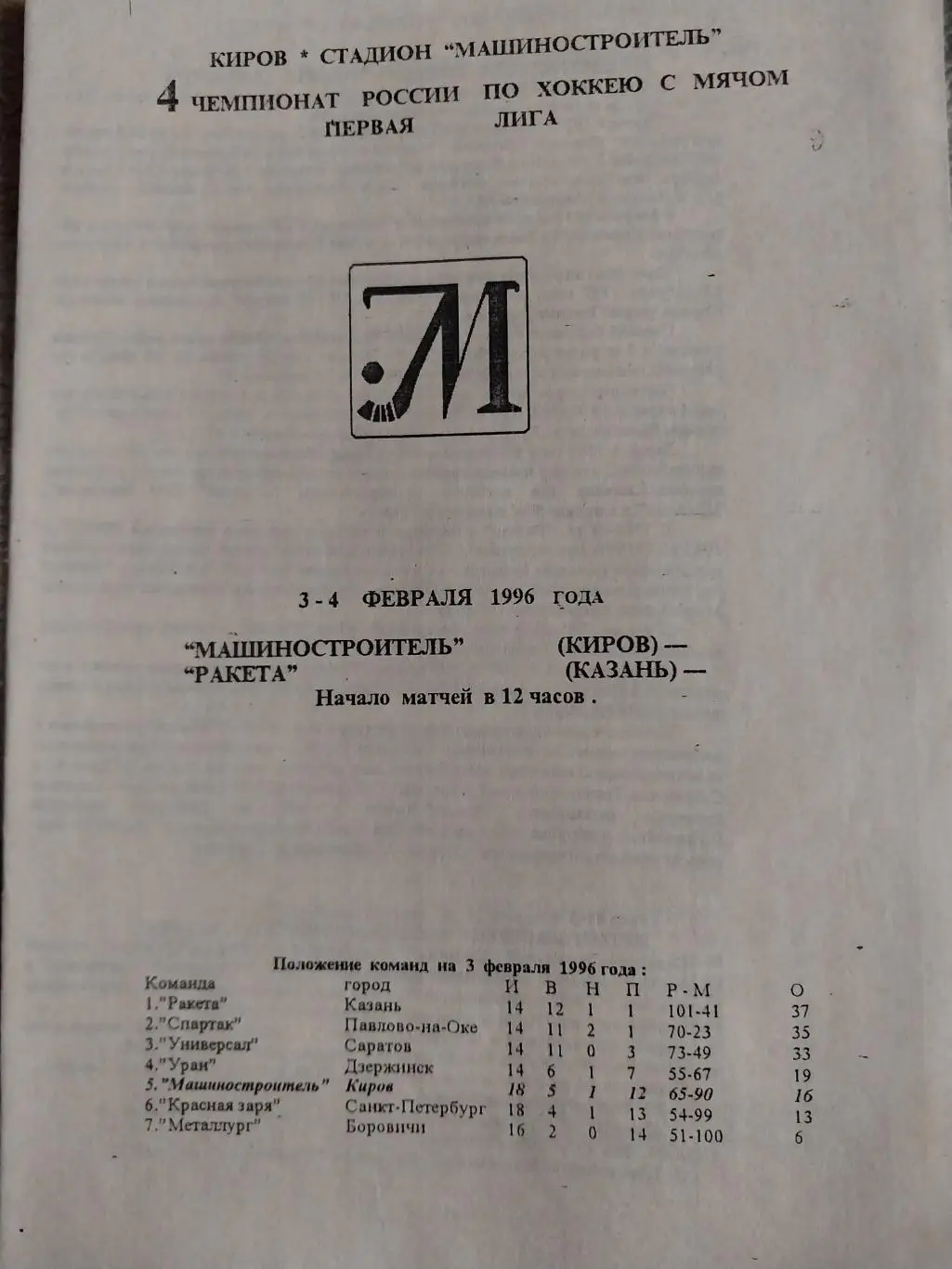 Машиностроитель (Киров) - Ракета Казань 3-4.02.1996