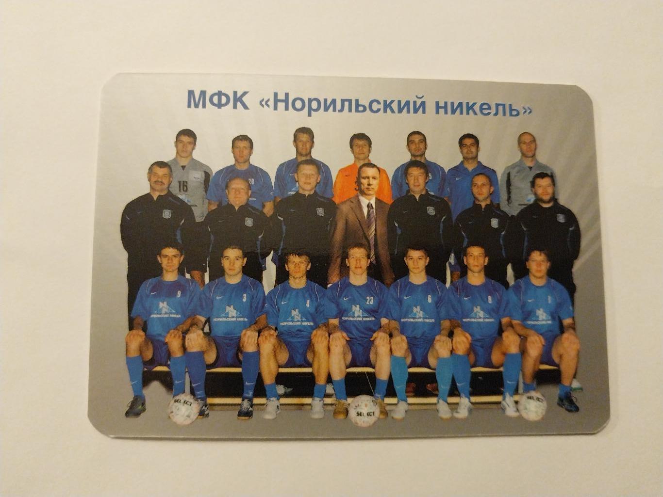 МФК Норильский никель, 2008