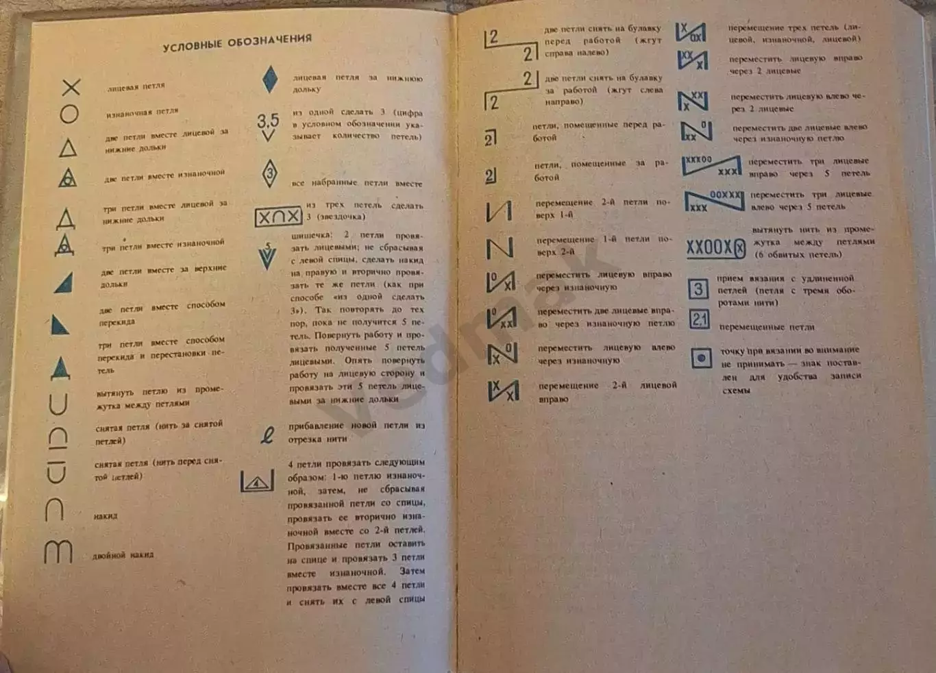 Р. В. Раскутина ВЯЗАНИЕ НА СПИЦАХ 1991 г 3
