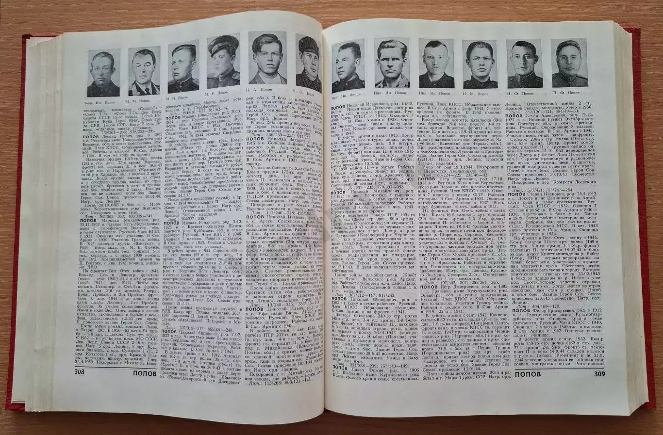 Герои Советского Союза. Краткий биографический словарь. В 2 томах 1987-88 гг 5