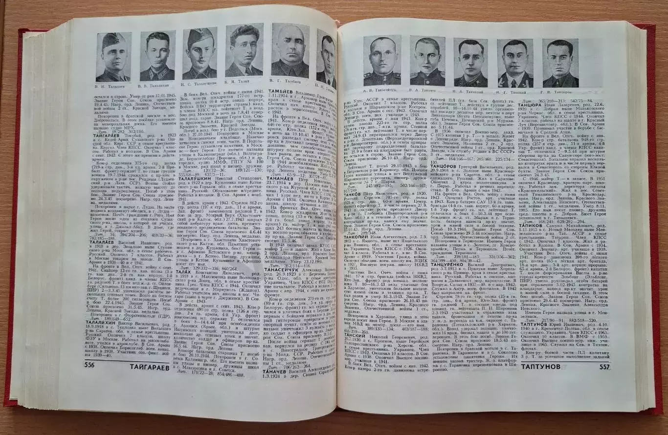 Герои Советского Союза. Краткий биографический словарь. В 2 томах 1987-88 гг 6