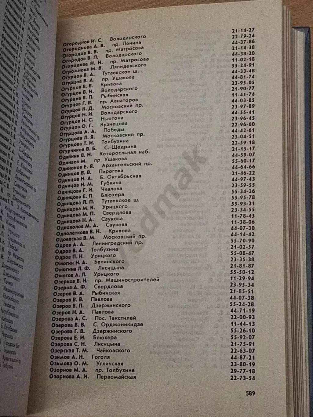 Список абонентов ярославской городской телефонной сети 1989 г 5