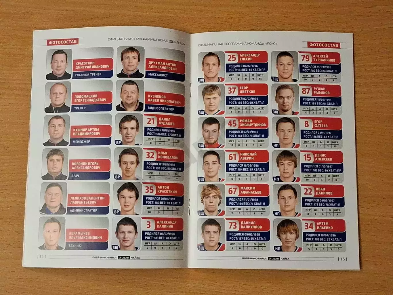 Чемпионат молодёжной хоккейной лиги сезона 2015-2016 1