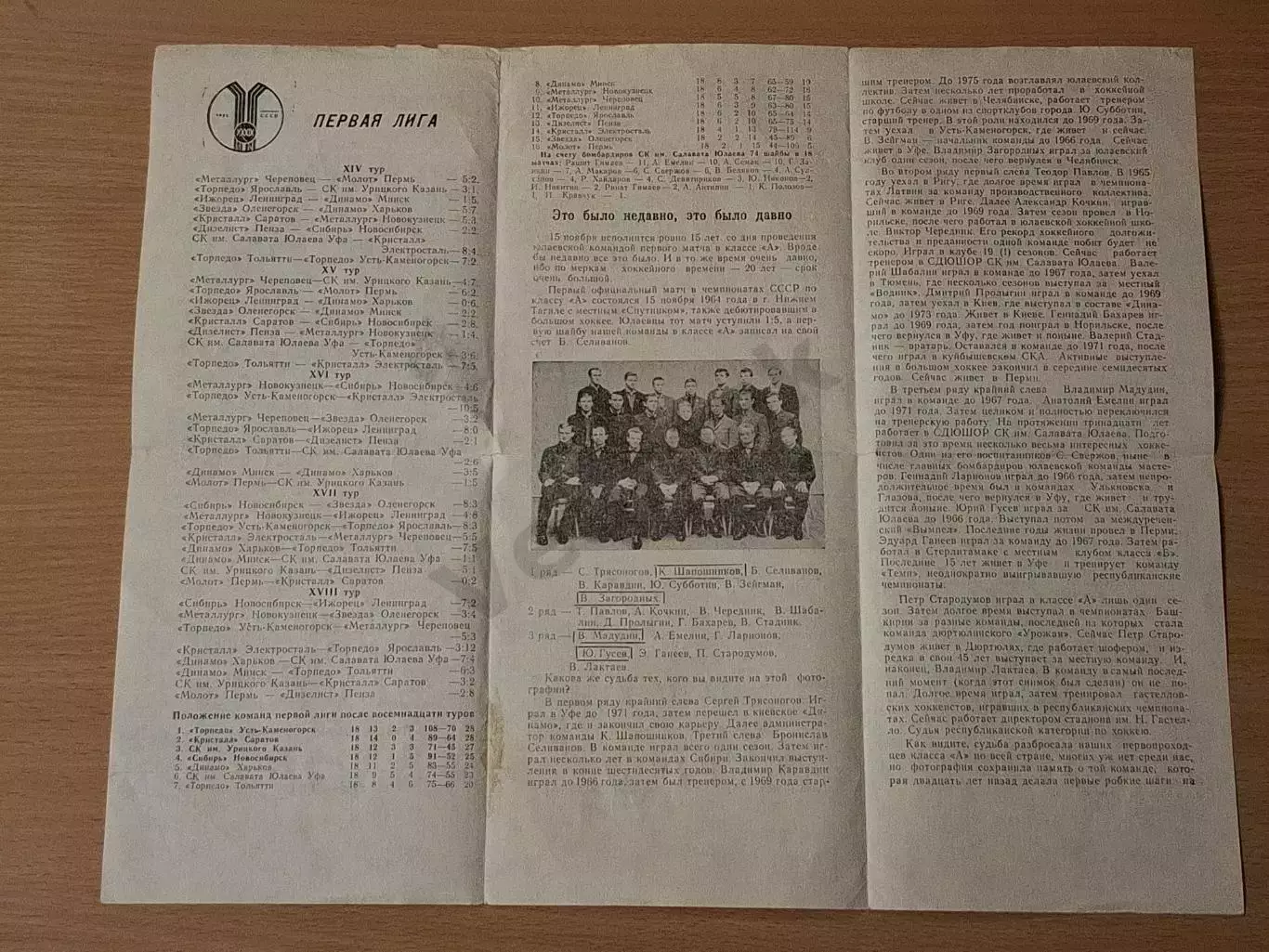 ск. им. САЛАВАТА ЮЛАЕВА Уфа - МОЛОТ Пермь г. Уфа 1984 г 3