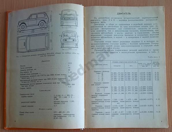 Автомобиль ВАЗ - 2121 НИВА 3