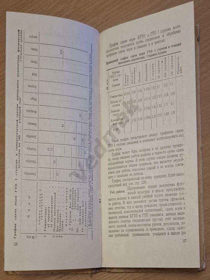 Внеклассная работа по физическому воспитанию 1953 г 6