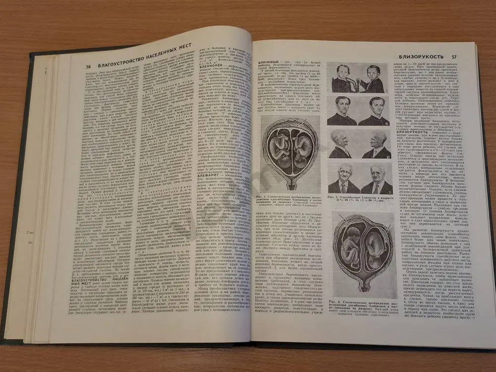 Популярная медицинская энциклопедия 1987 г 2