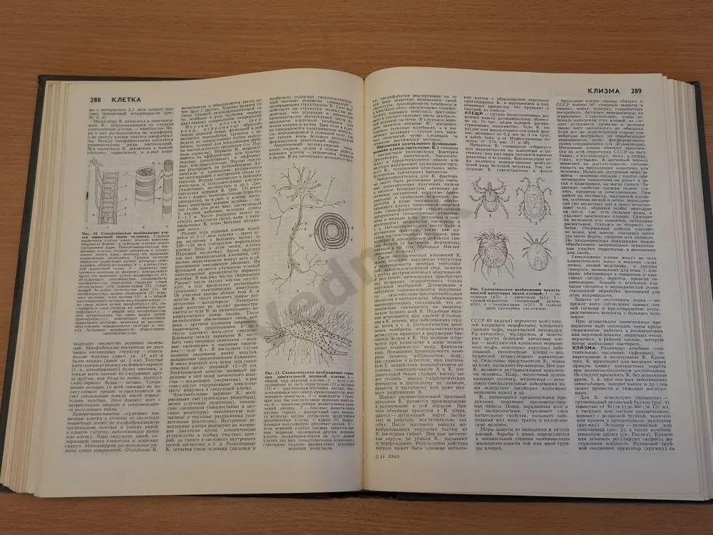 Популярная медицинская энциклопедия 1987 г 3