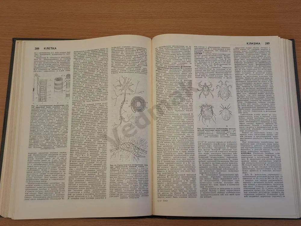 Популярная медицинская энциклопедия 1987 г 4