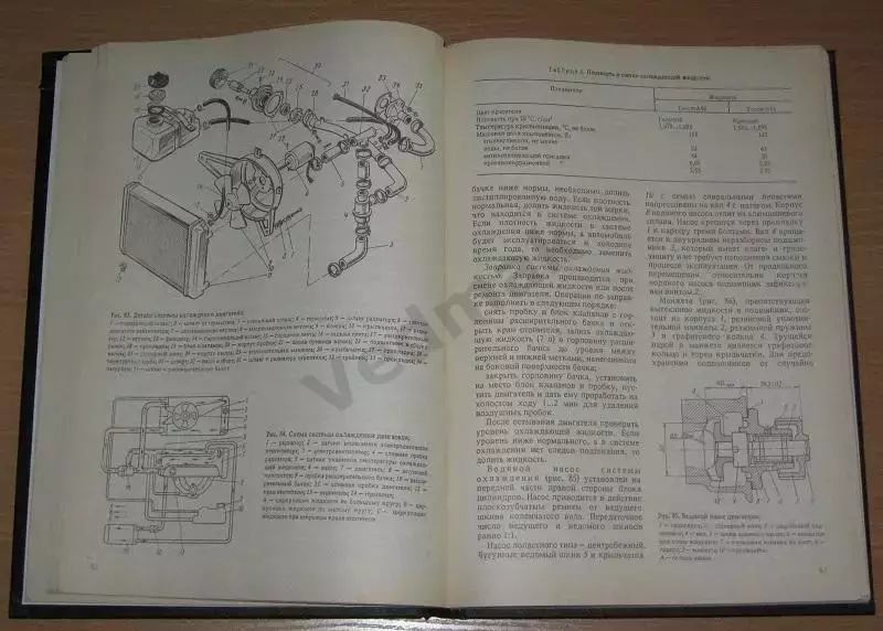Автомобиль ЗАЗ -1102 ТАВРИЯ 4