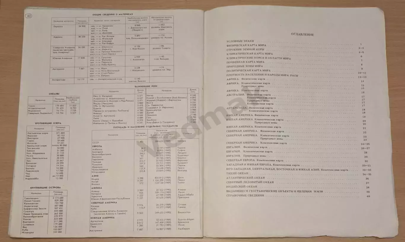 ГЕОГРАФИЧЕСКИЙ АТЛАС 7 кл., 1992 г. 5