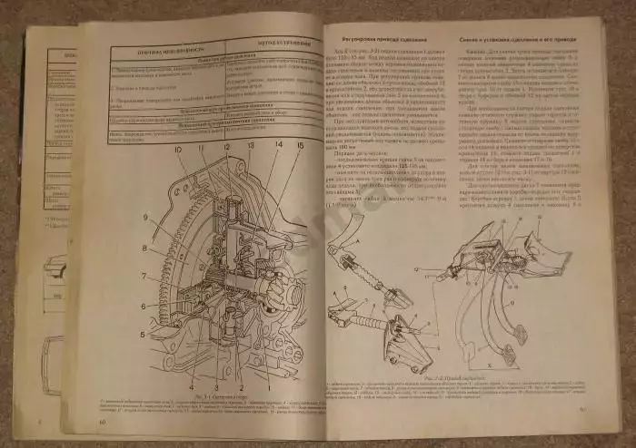 ВАЗ 2108, 09, 099 с новой панелью управления 3