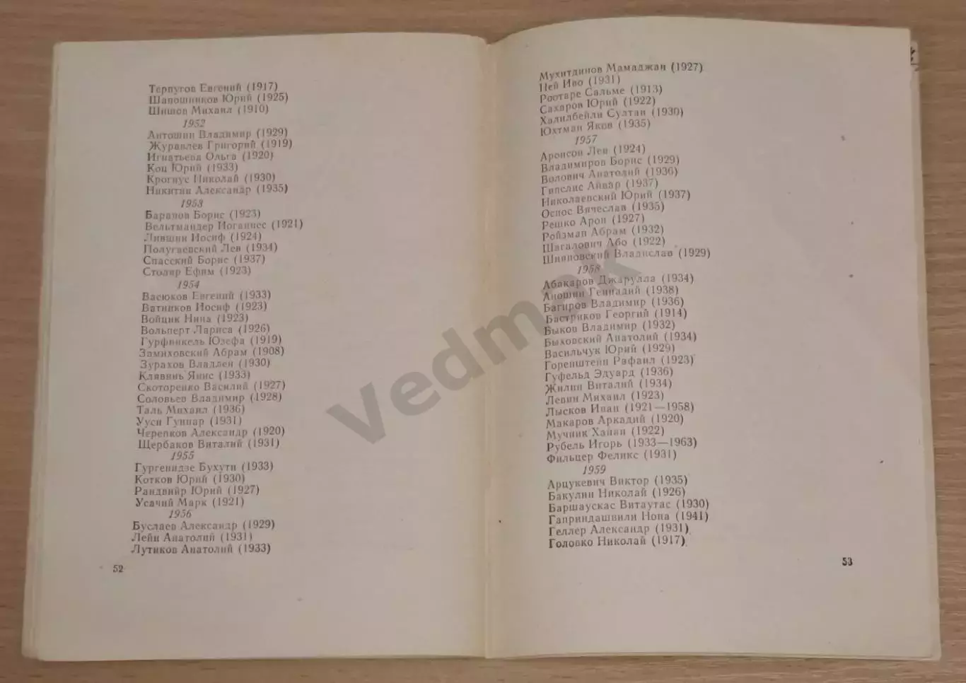 Советские шахматисты Справочные данные на 1 марта 1964 г 4