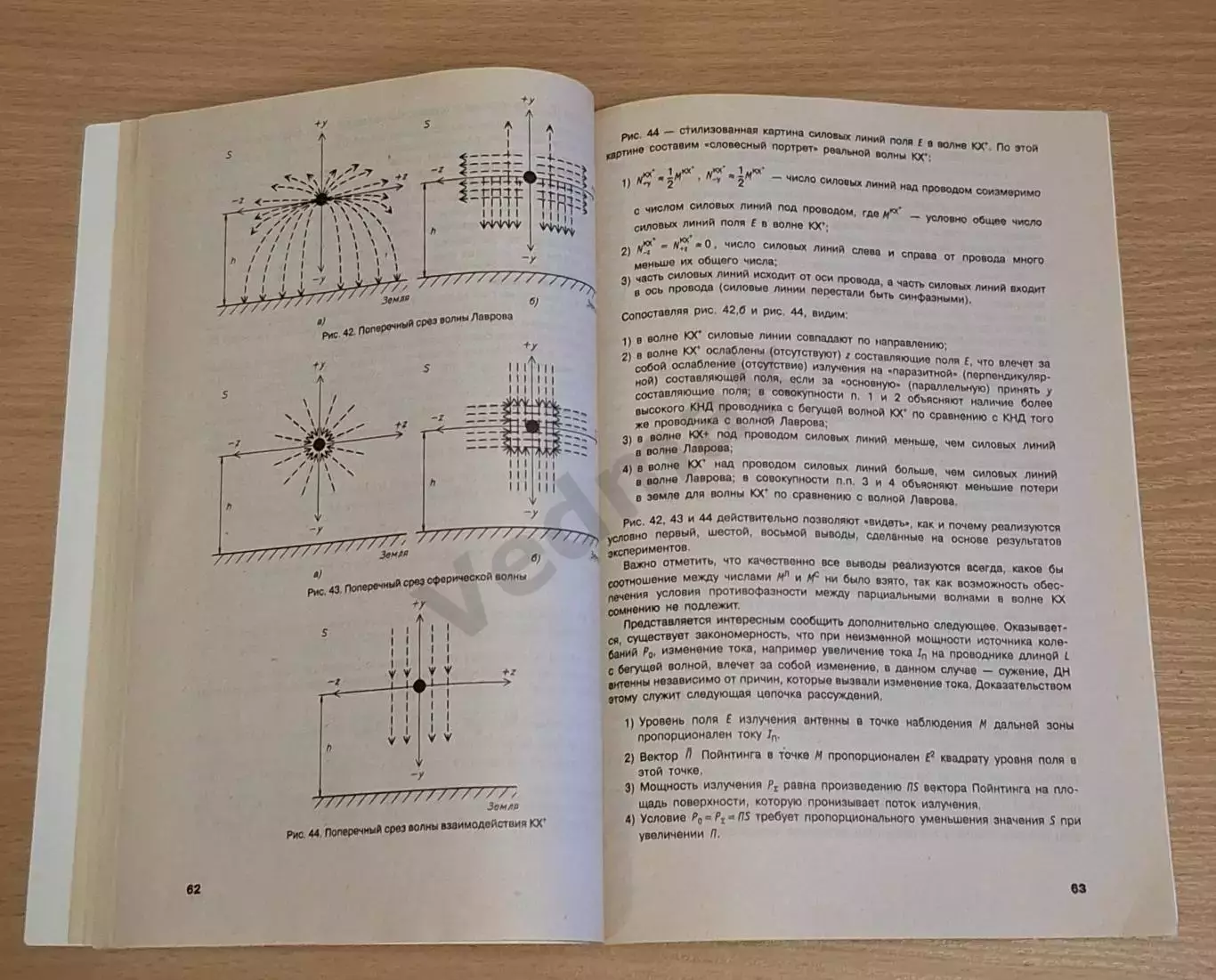 К. П. Харченко Антенны-рупоры без видимых стенок 5