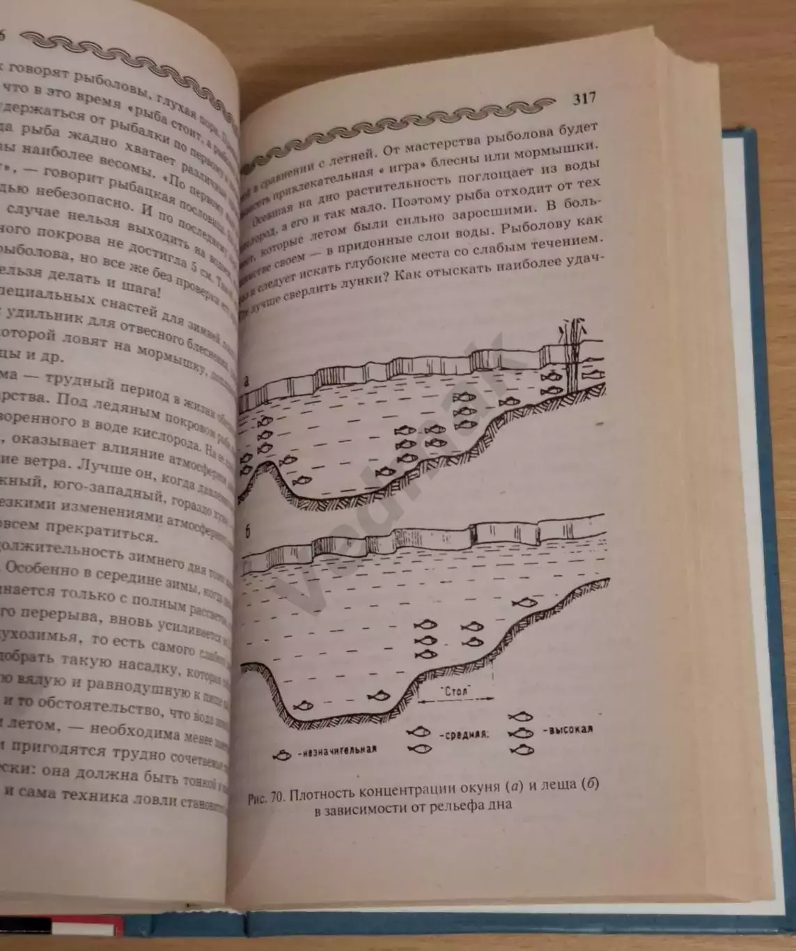 Кузнецов Н. Л. СПРАВОЧНИК РЫБОЛОВА 2002 г 5