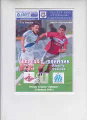 Спартак Москва Россия - Олимпик Марсель Франция 2008 кубок УЕФА