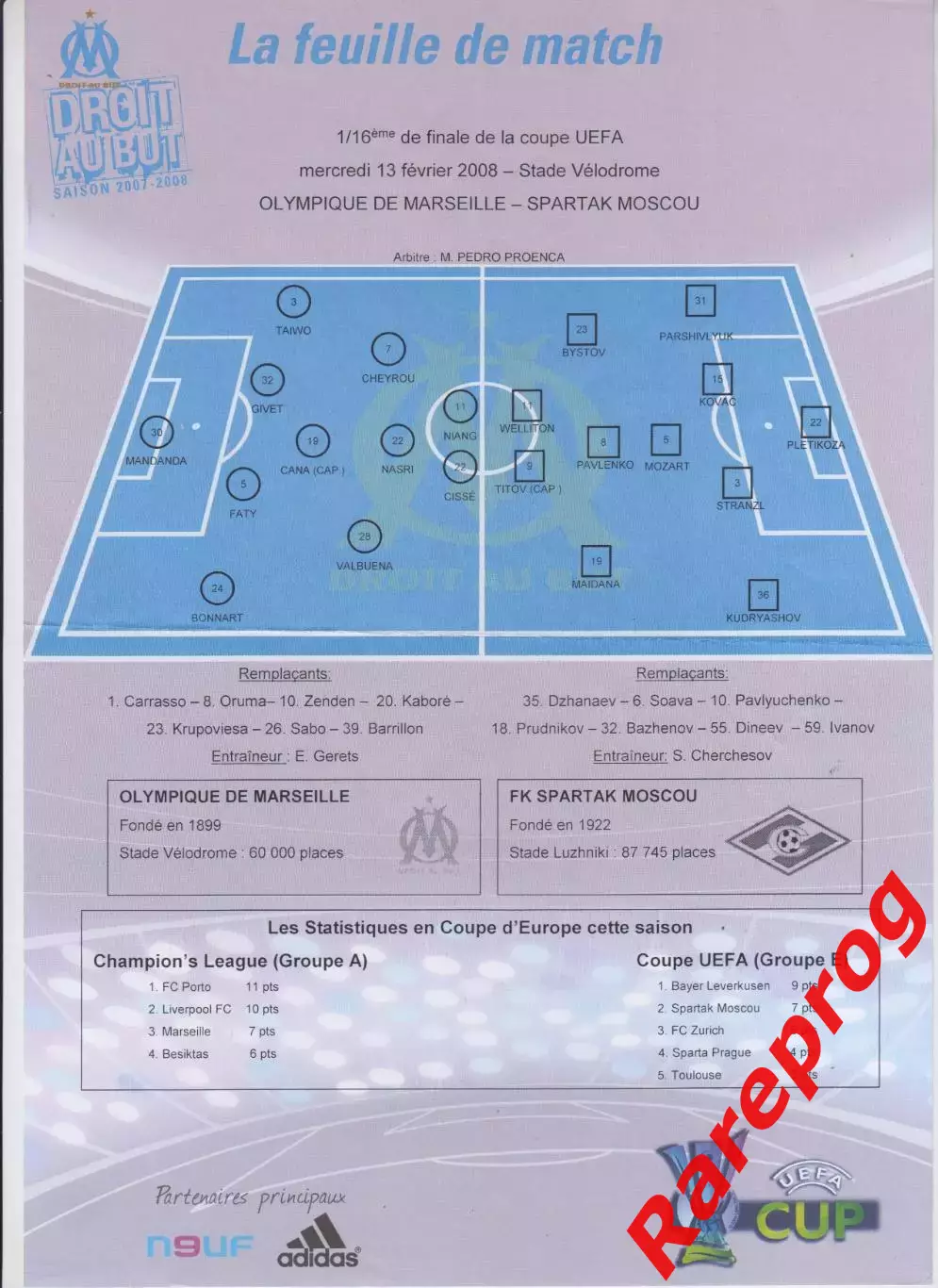 Олимпик Марсель Франция - Спартак Москва Россия - 2008 кубок УЕФА