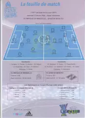 Олимпик Марсель Франция - Спартак Москва Россия - 2008 кубок УЕФА