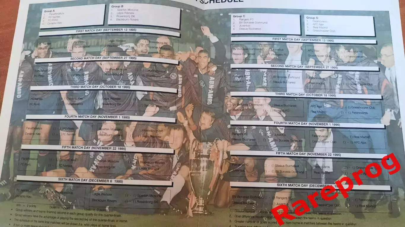 общая Спартак Москва Россия Лига Чемпионов УЕФА 1995 / 1996 2