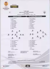 протокол - Удинезе Италия - Анжи Махачкала Россия 2012 кубок ЛЕ УЕФА