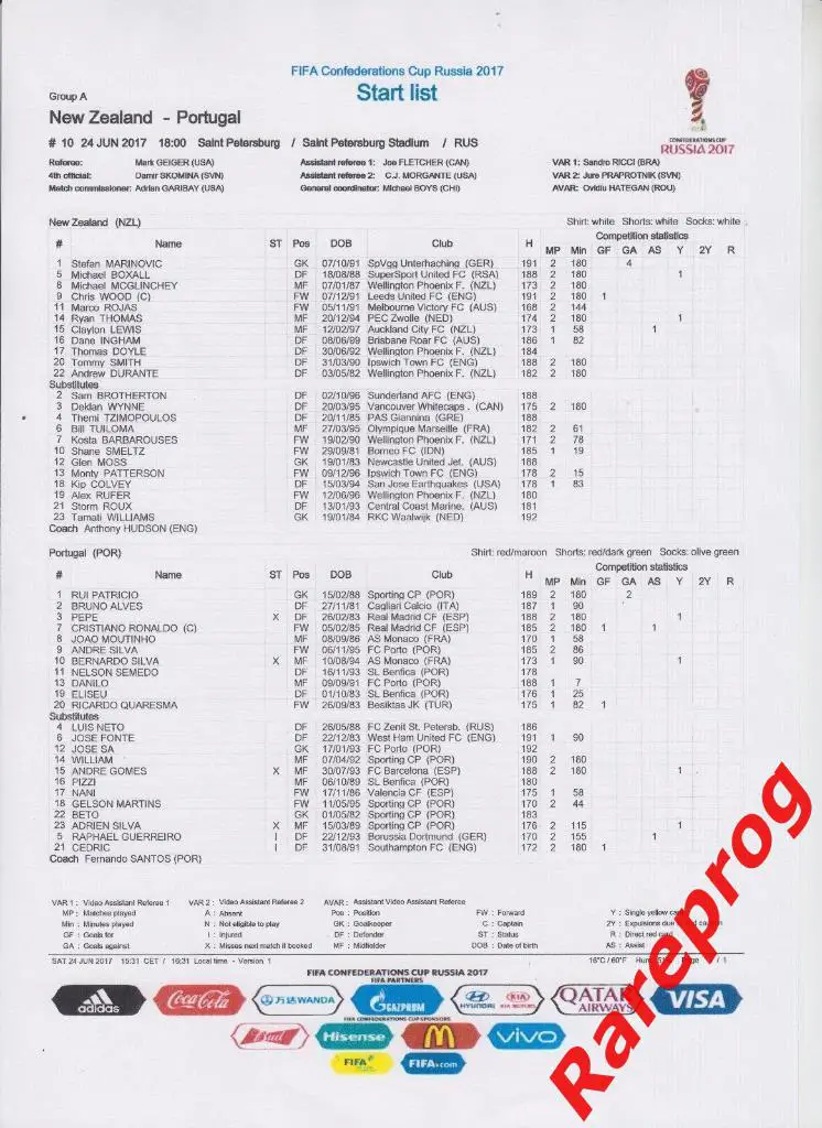 пресс - пак _ Новая Зеландия - Португалия кубок _ Конфедераций 2017 Россия 2