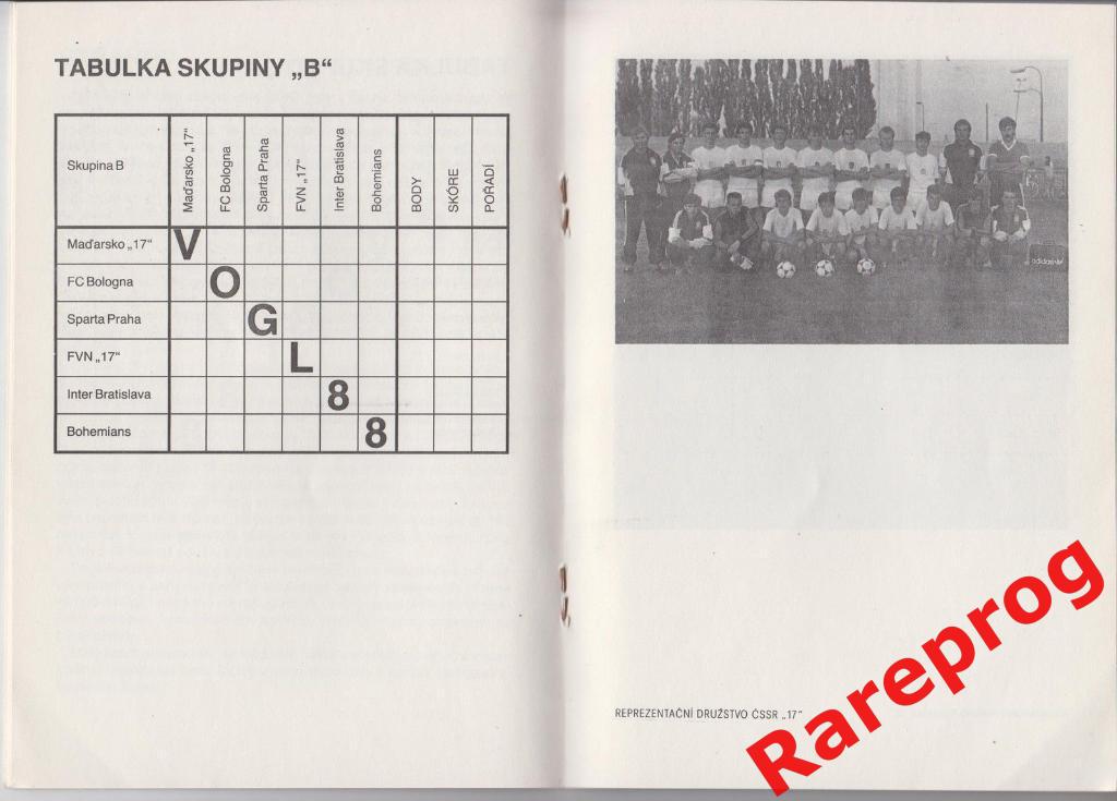 турнир юноши ЧССР 1988 - Румыния Венгрия ФРГ сборные Рапид Вена Спарта Прага 2