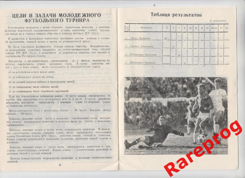 турнир Балаково 1984 молодежные- Белгород Саранск Калинин Чебоксары Дзержинск 1