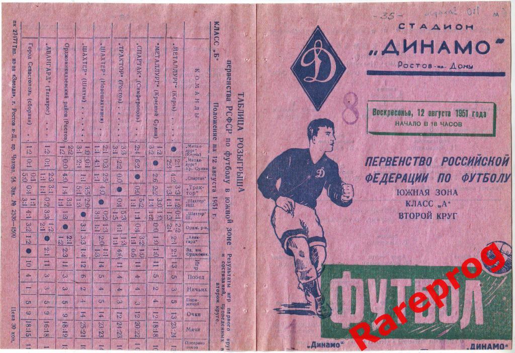 Динамо Ростов-на-Дону - Динамо Нальчик 1951