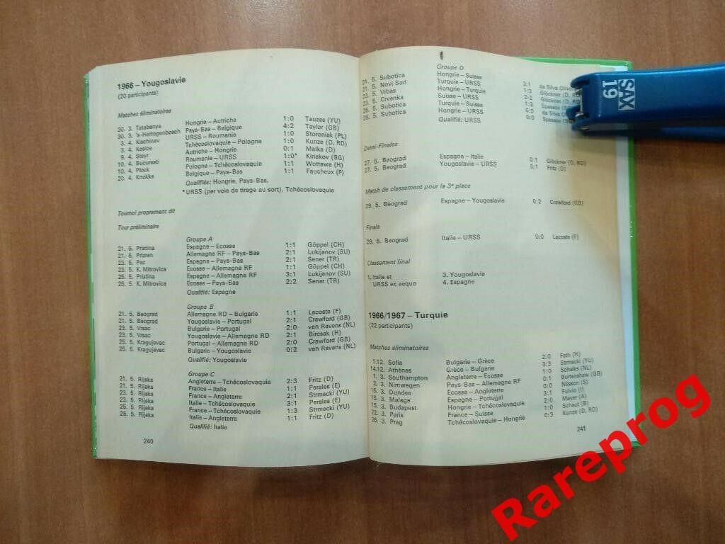 книга 25 лет юношеским турнирам УЕФА 6
