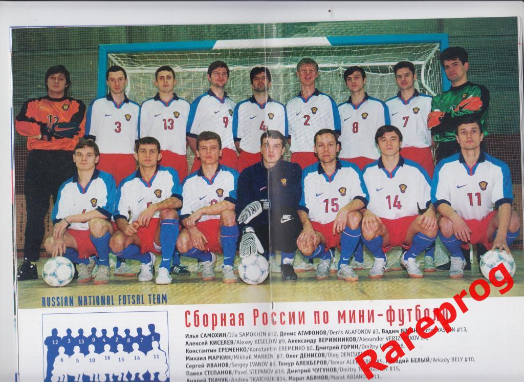 турнир Чемпионат Европы ЕВРО 1999 Испания Футзал МИНИ / вид Россия 1