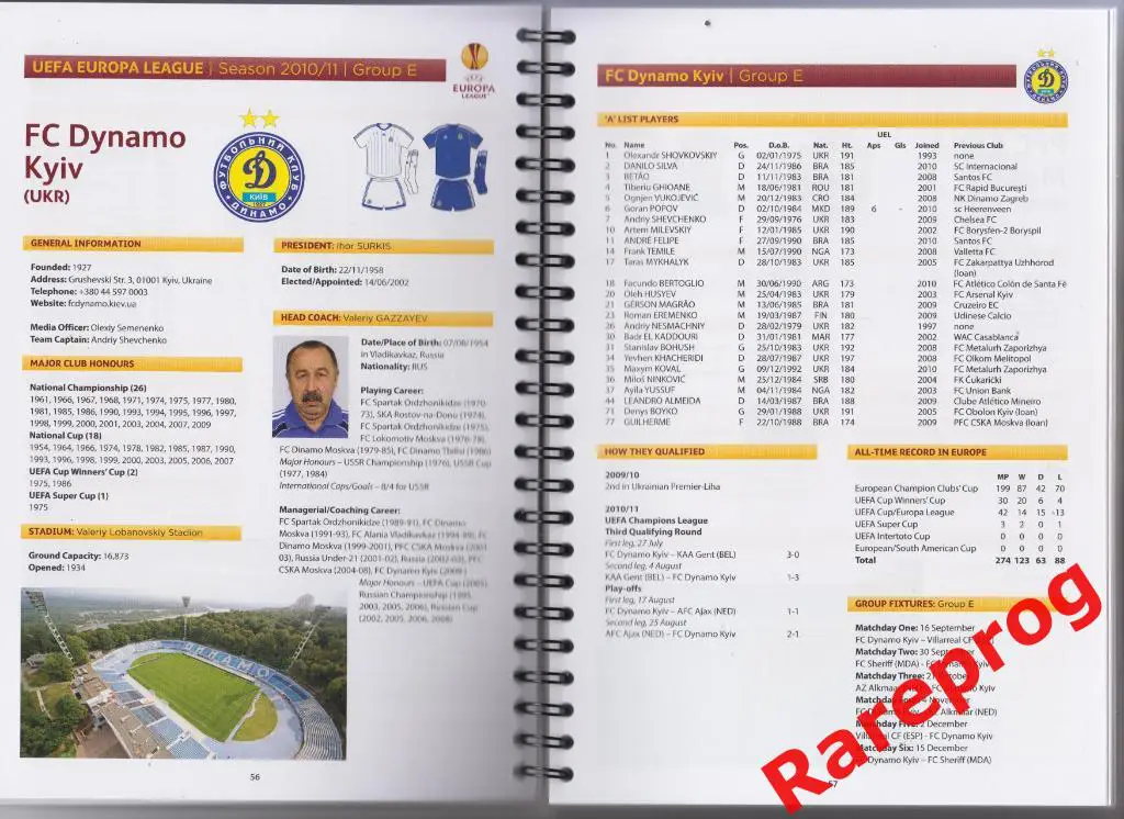 кубок Лига Европы УЕФА 2010/11 ЦСКА Зенит Киев БАТЭ Карпаты Металлист Шериф 2