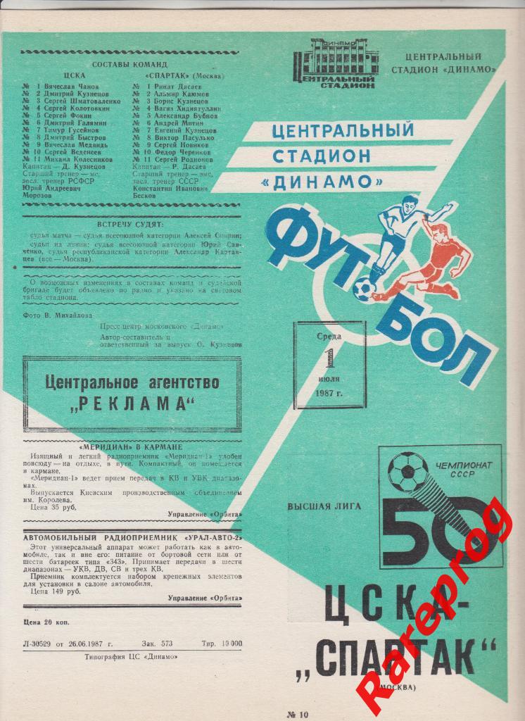 ЦСКА - Москва - Спартак 1987