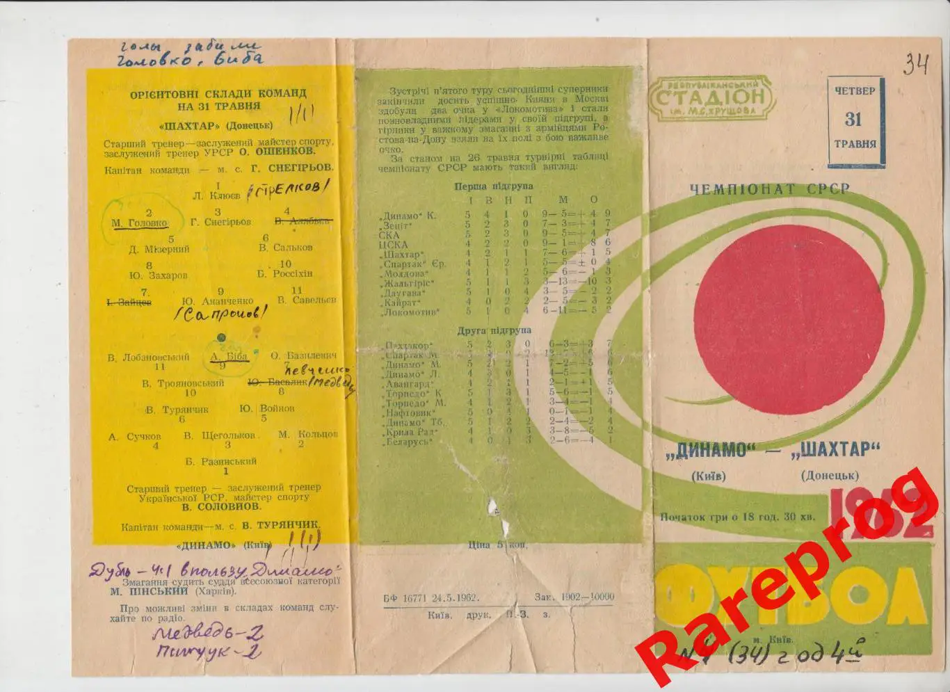 Динамо Киев - Шахтер Донецк 1962