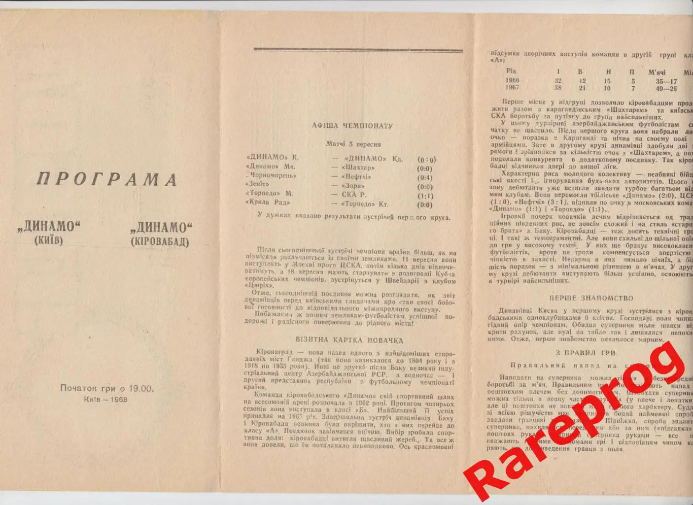 Динамо Киев - Динамо Кировабад 1968 1