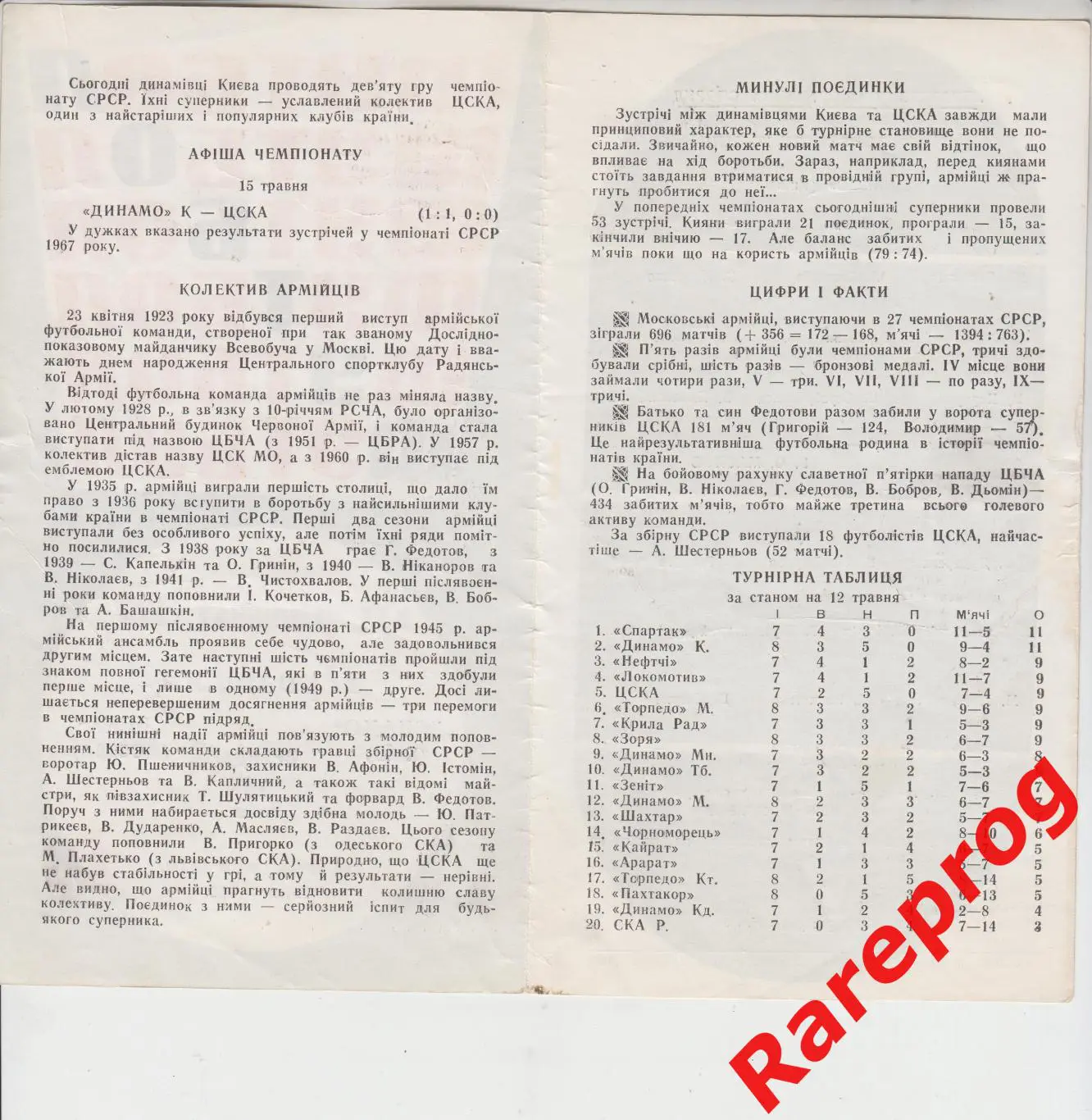 Динамо Киев - ЦСКА Москва - 1968 1