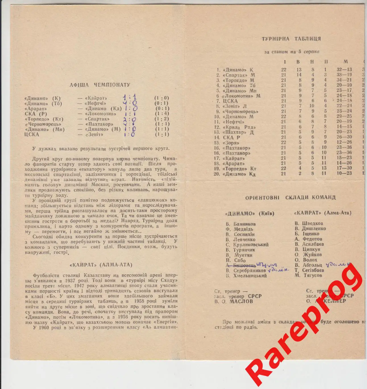 Динамо Киев - Кайрат Алма-Ата - 1968 1