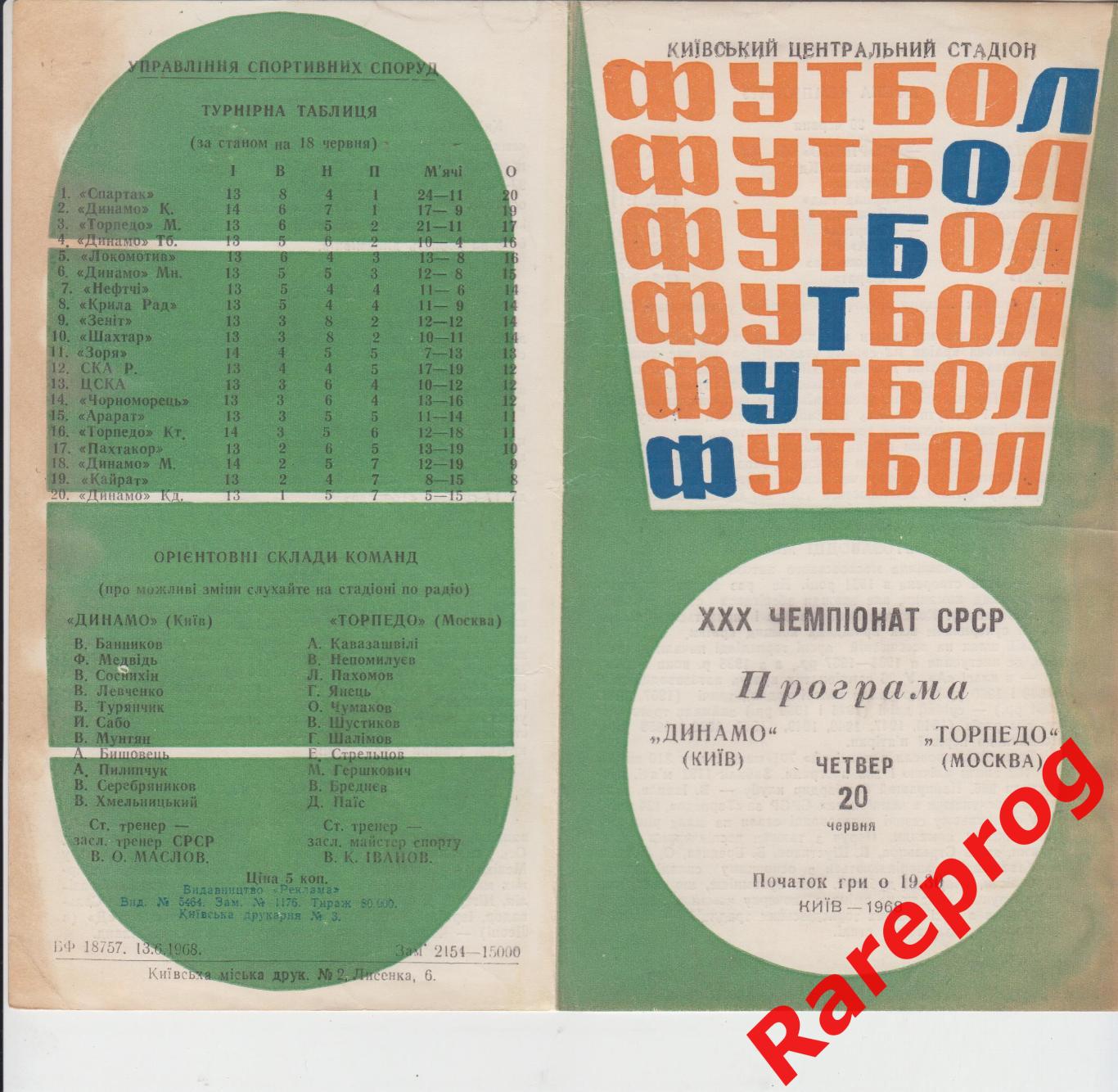 Динамо Киев - Торпедо Москва - 1968