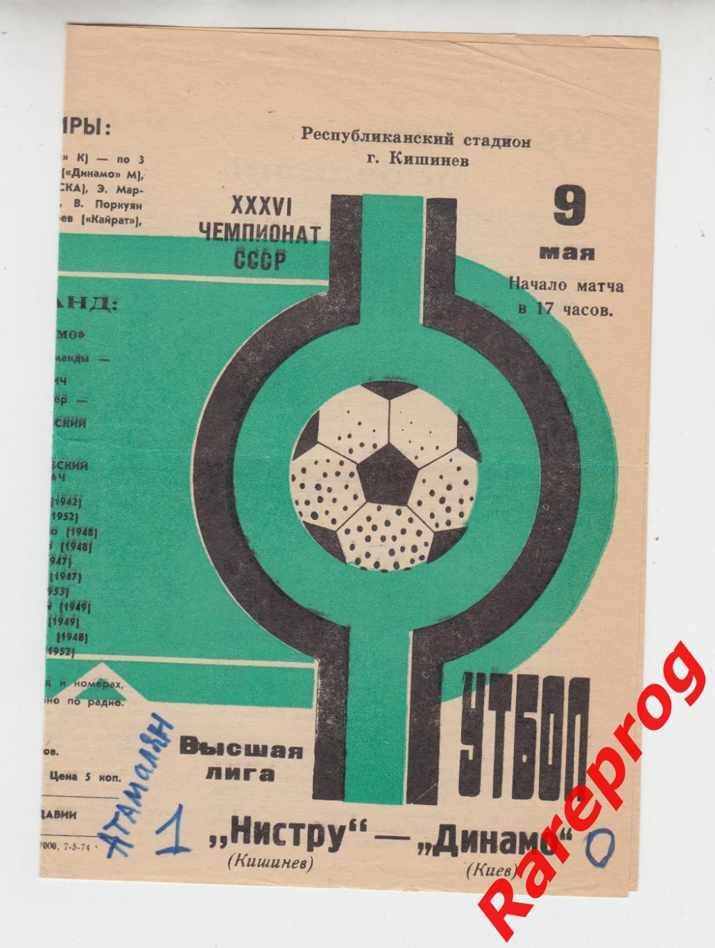 Нистру Кишинев - Динамо Киев - 1974