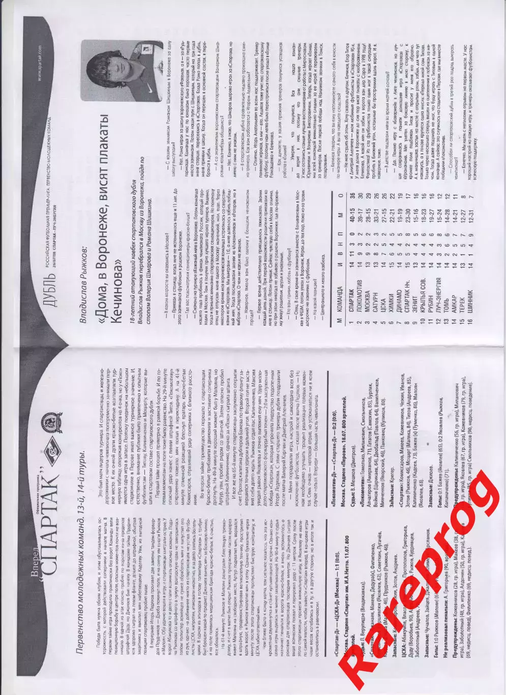 билет + программа - Спартак Москва - Луч Владивосток 2008 дубль молодежные 1