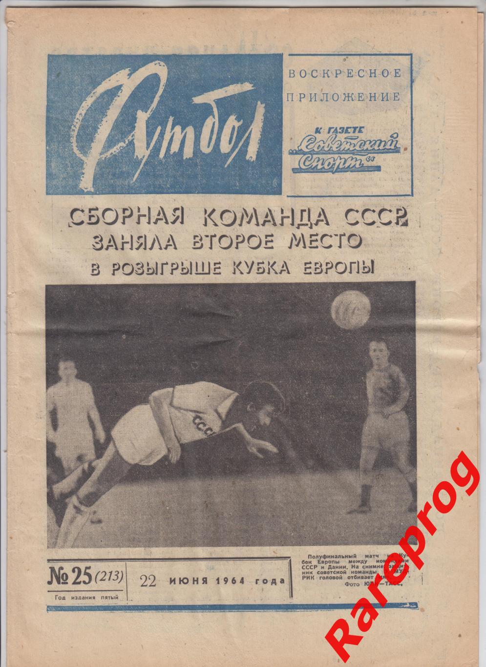 итоги Кубок Европы УЕФА Испания сборная СССР / Футбол Хоккей № 25 - 1964