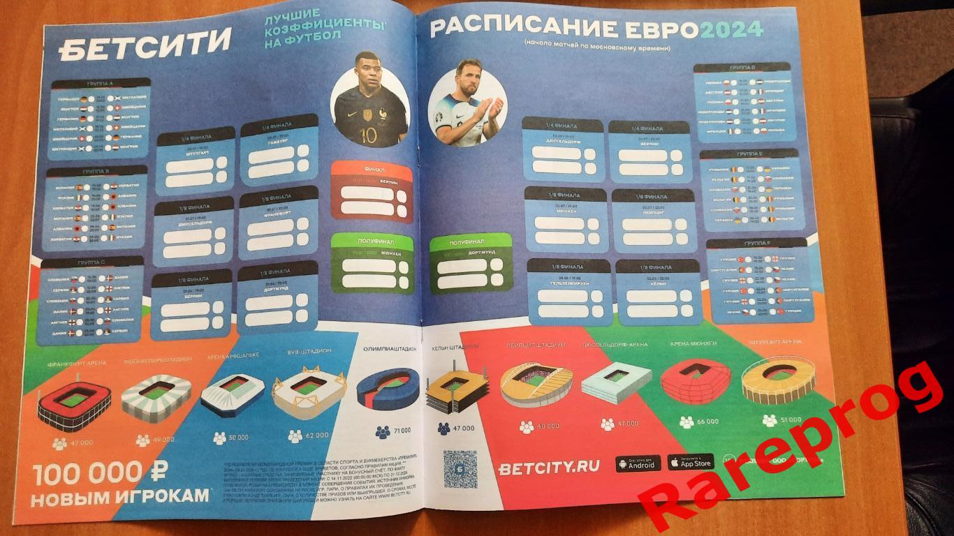 спецвыпуск Советский Спорт -Чемпионат Европы УЕФА ЕВРО 2024 Германия 2