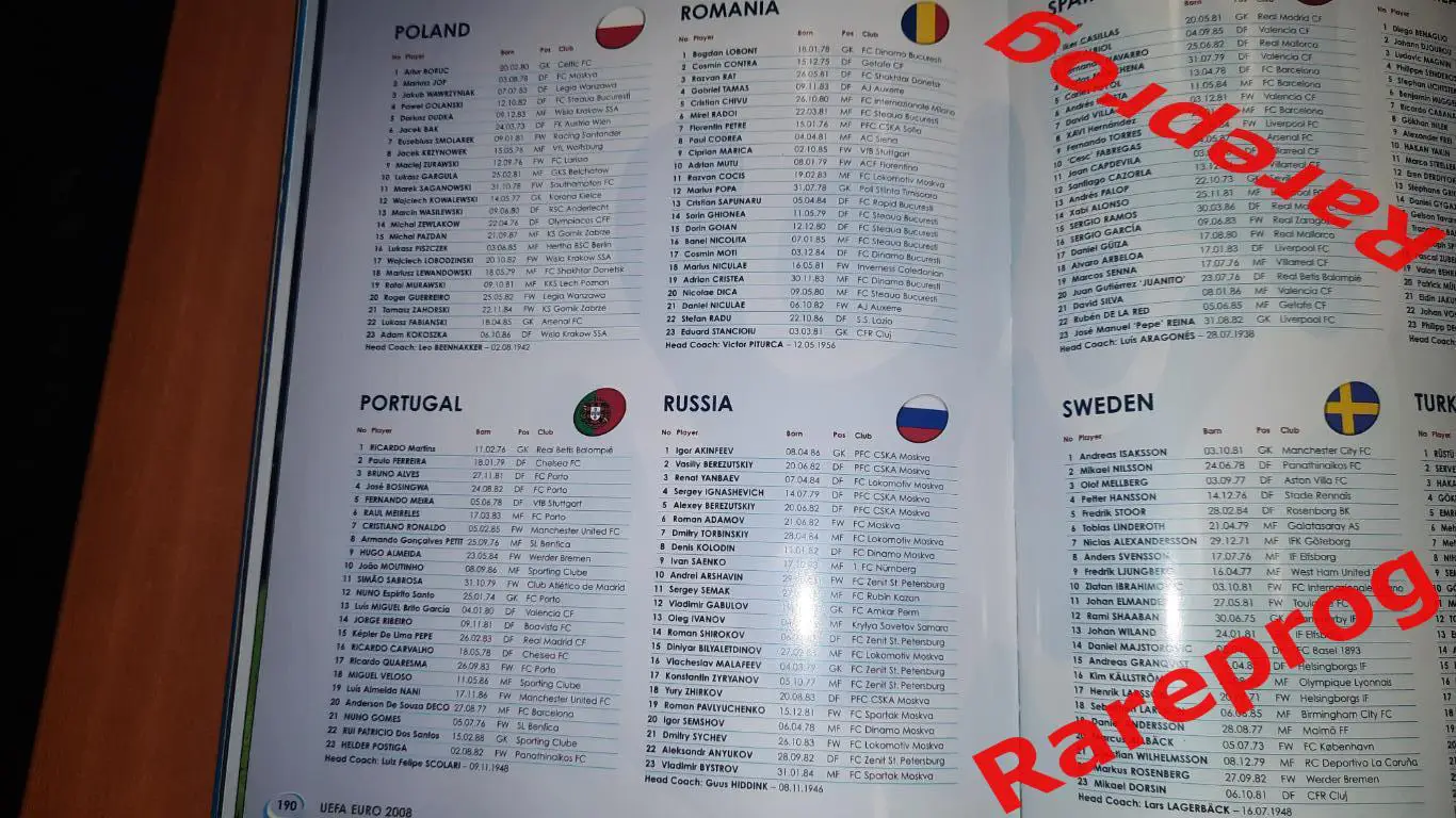 Книга Памяти Чемпионат Европы ЕВРО 2008 Австрия Швейцария Россия бронза Хиддинк 1