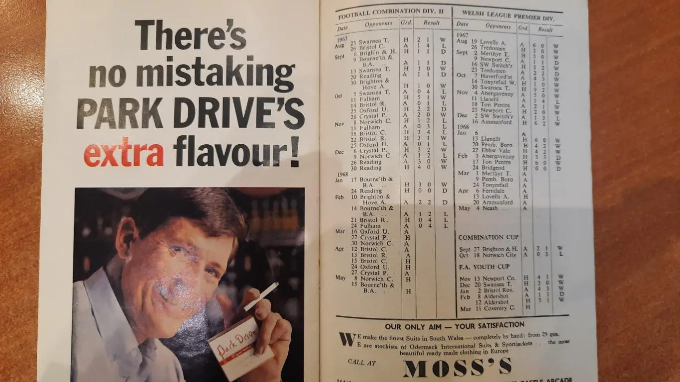 Кардифф Сити Уэльс - Торпедо Москва СССР 1968 кубок Кубков УЕФА 2