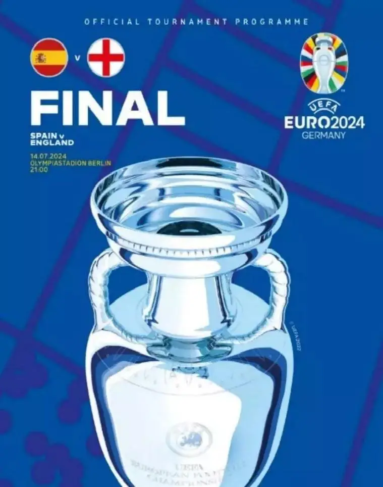 Англия - Испания финал Чемпионат Европы УЕФА ЕВРО 2024 Германия