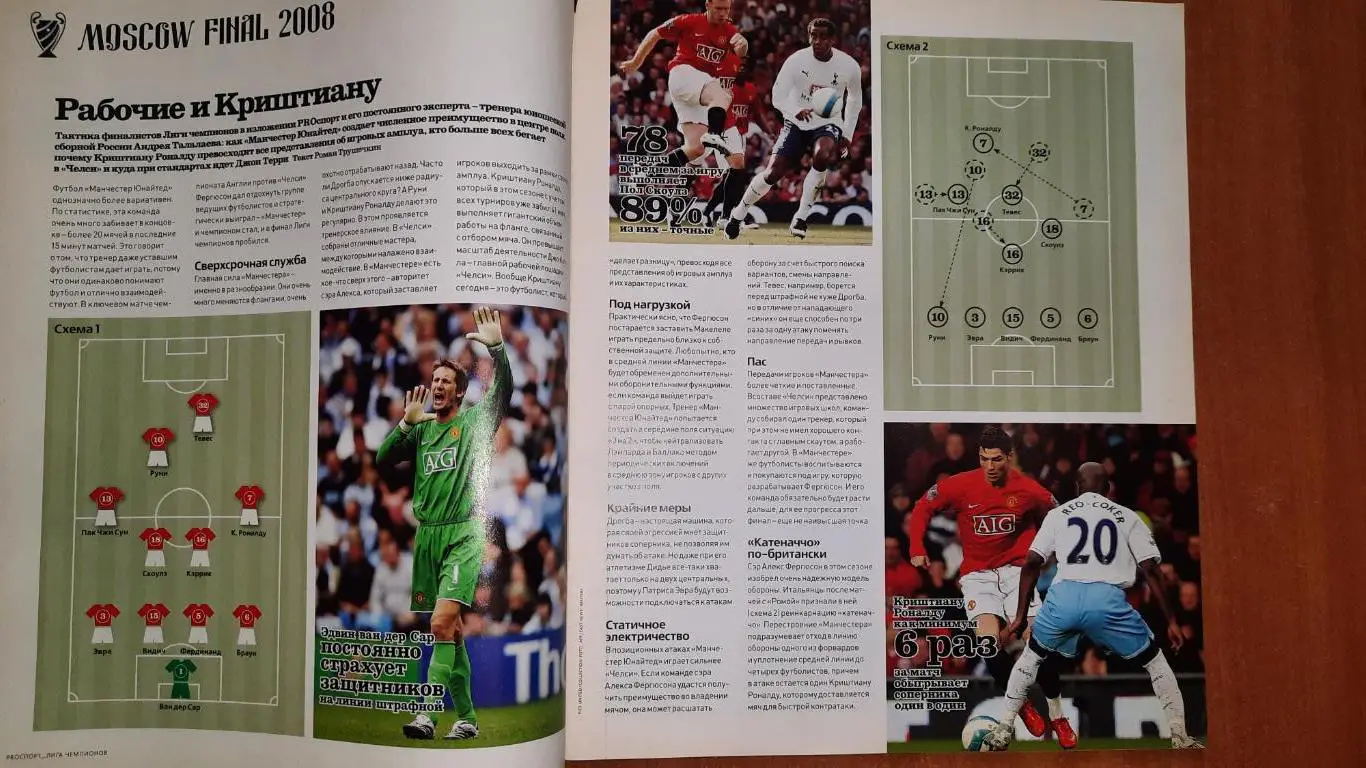 Манчестер Юнайтед - Англия - Челси 2008 финал ЛЧ УЕФА Москва 2