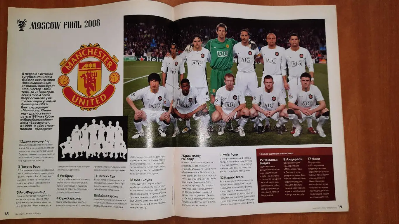 Манчестер Юнайтед - Англия - Челси 2008 финал ЛЧ УЕФА Москва 4