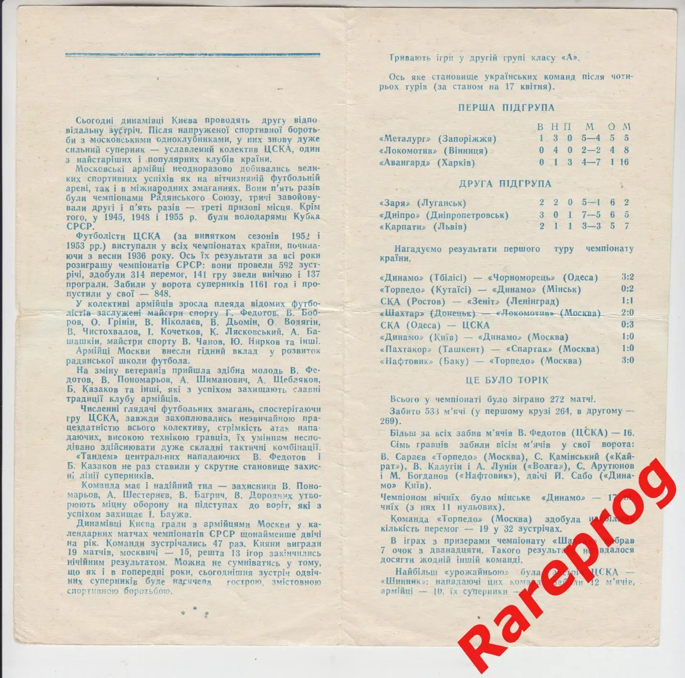 Динамо Киев - ЦСКА Москва - 1965 1