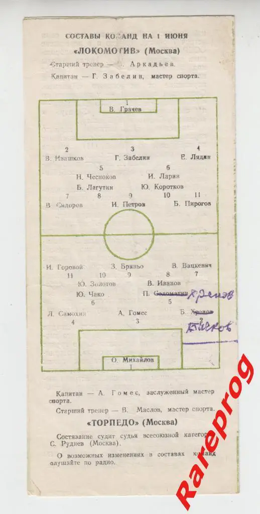 Локомотив - Москва - Торпедо - 1953 1